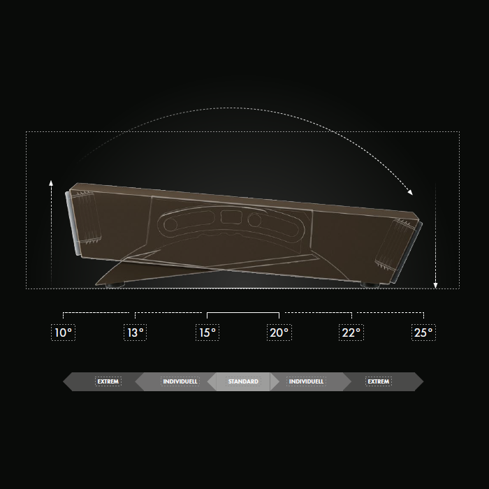 Horl 3 Pro Magnetschleiflehre mit Grip-Pad
